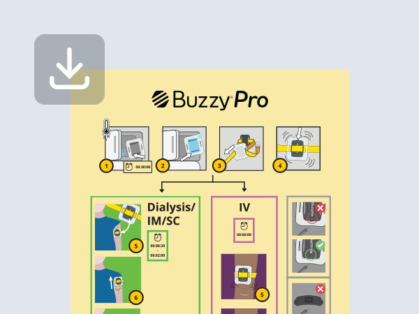 Icon-BuzzyProHowToPoster